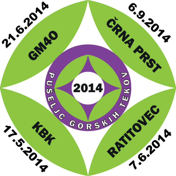 GM4O Puseljc 2014