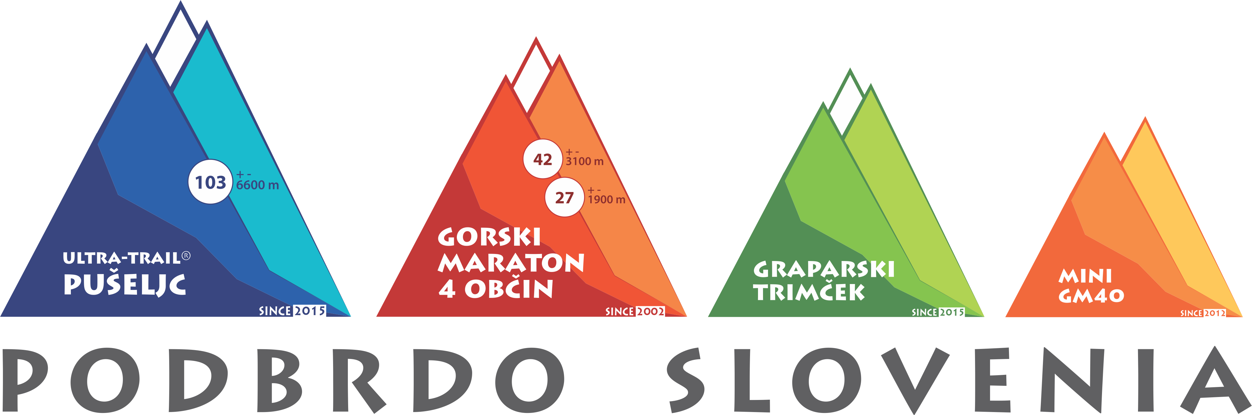 Trikotniki 19 6 2021 3