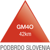 GM4O logo napis 100