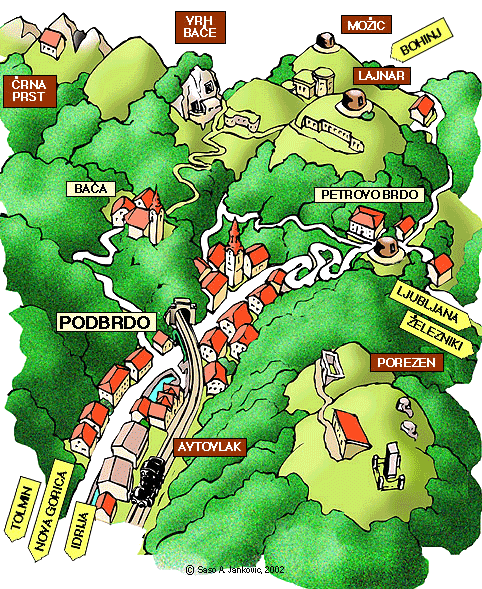podbrdo